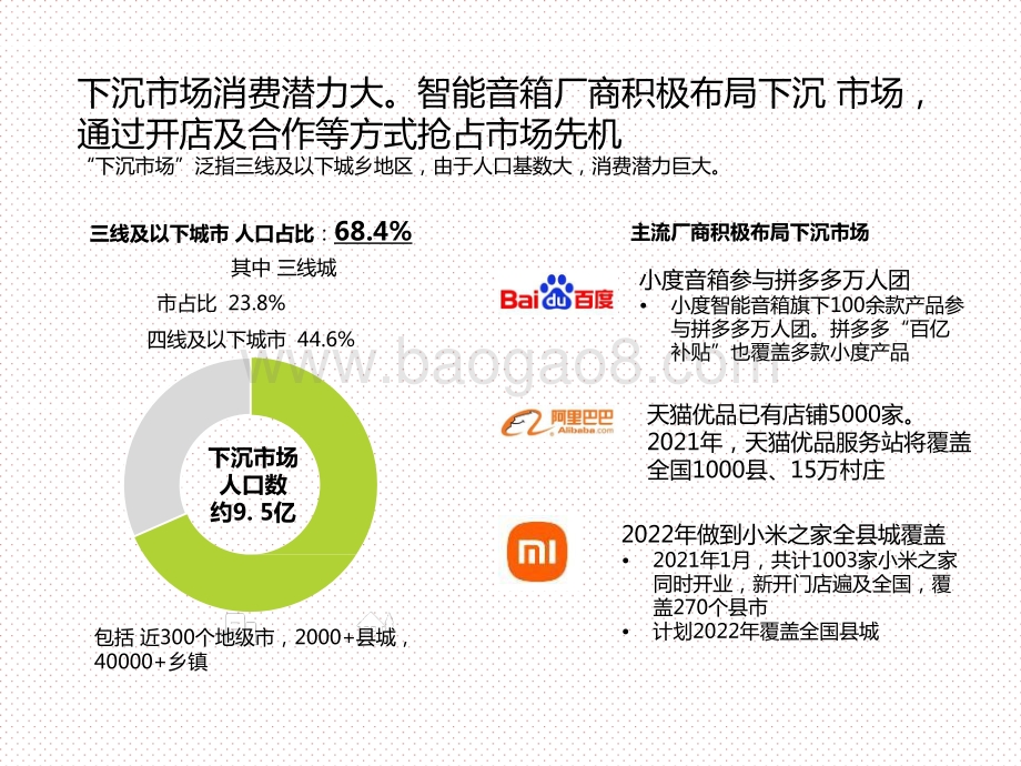2021-2022“下沉”市场智能音箱消费行业研究报告.pptx_第4页
