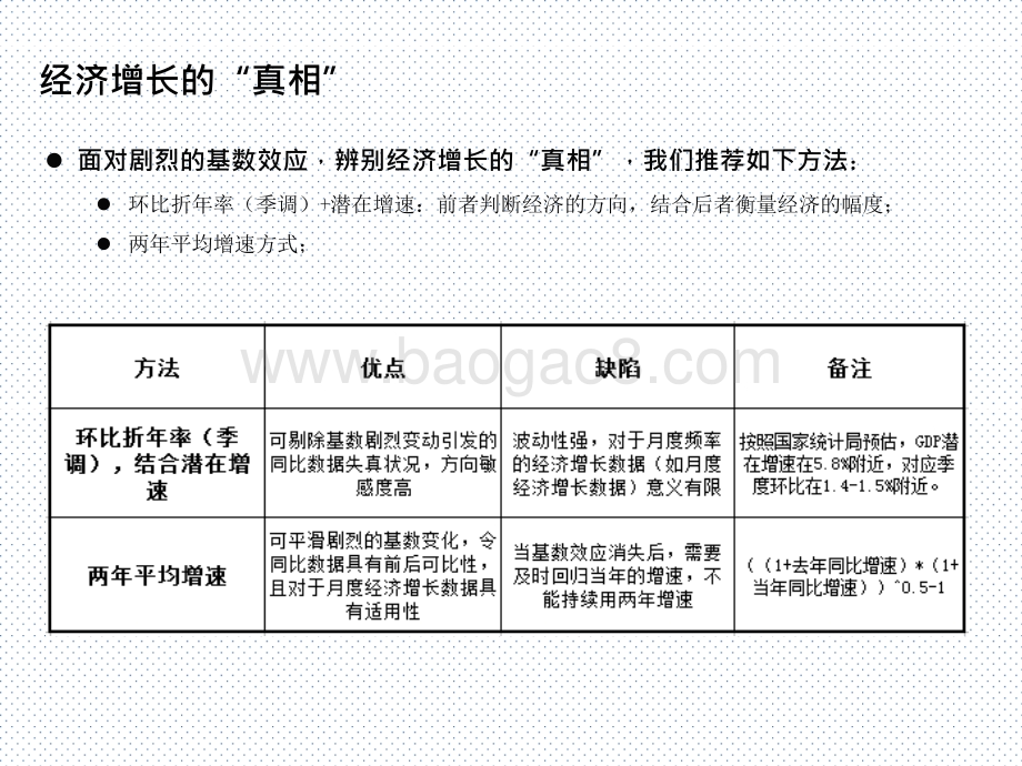 2021-2022中国宏观经济展望分析报告.pptx_第5页