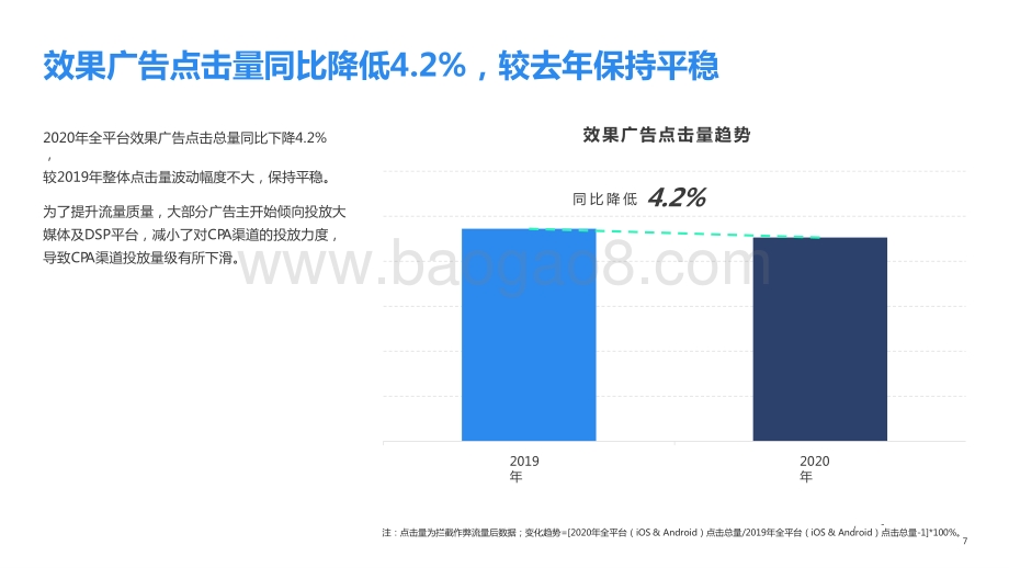 疫情下的2020-2021移动广告行业研究报告.pptx_第4页