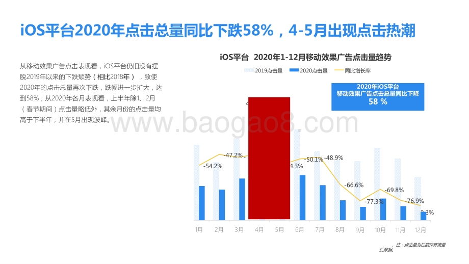 疫情下的2020-2021移动广告行业研究报告.pptx_第5页