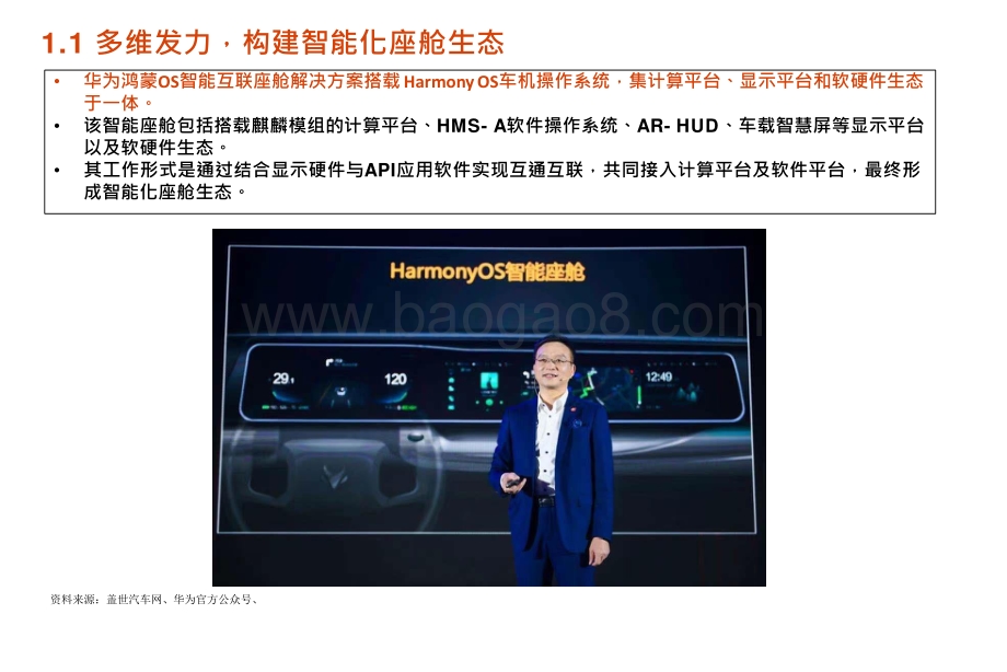 2021华为HI系列上海车展发布五大产品研究报告.pptx_第5页