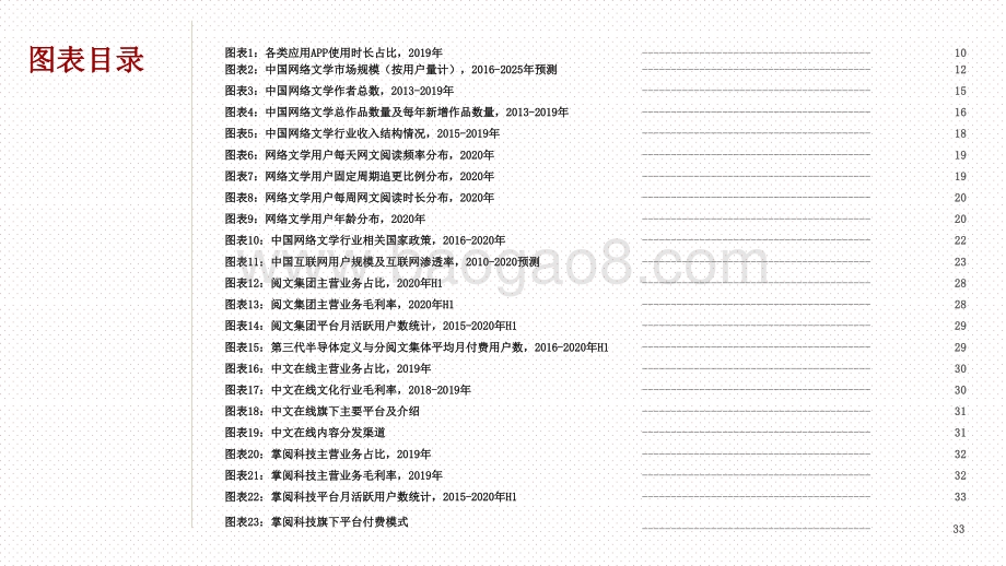 2021年中国网络文学行业研究报告.pptx_第3页