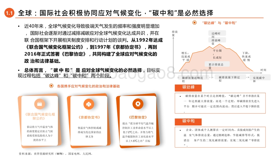 2021绿色金融行业迈向碳中和的机遇和挑战研究报告.pptx_第4页