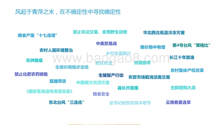 2021农业数字化发展 趋势研究报告.pptx_第2页