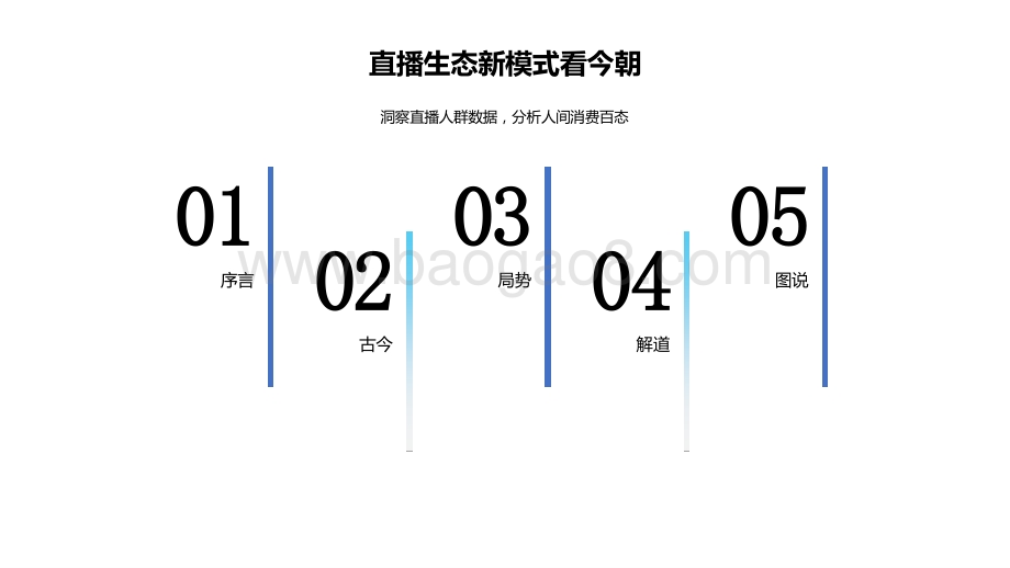 2021-2022汽车直播行业研究报告.pptx_第2页