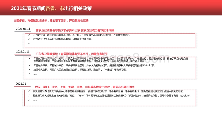 2021-2022年春运出行预测报告.pptx_第3页