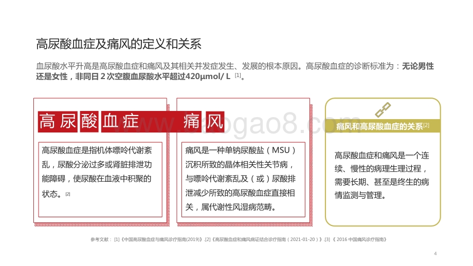 2021-2022中国高尿酸及痛风趋势研究报告.pptx_第4页