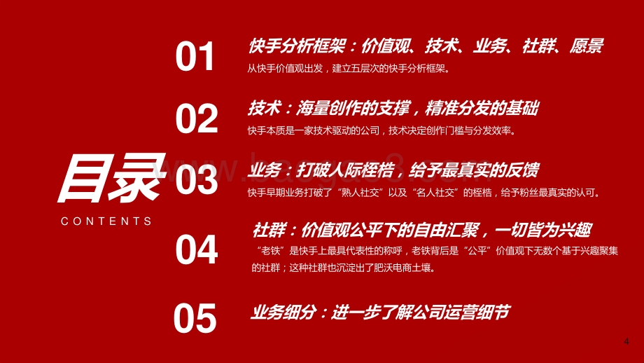 2021-2022短视频直播平台研究报告.pptx_第4页