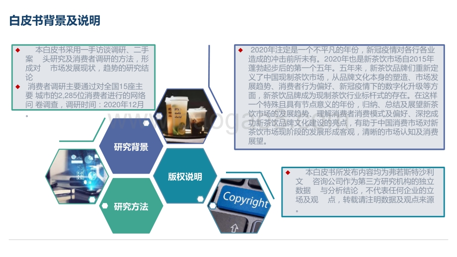 2020-2021中国新茶饮行业发展研究报告.pptx_第2页