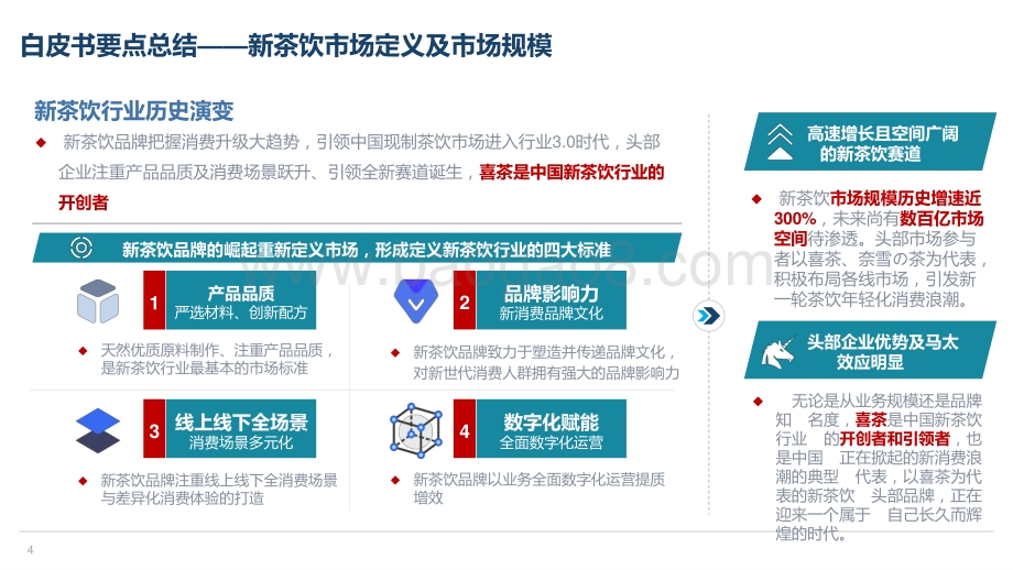 2020-2021中国新茶饮行业发展研究报告.pptx_第4页