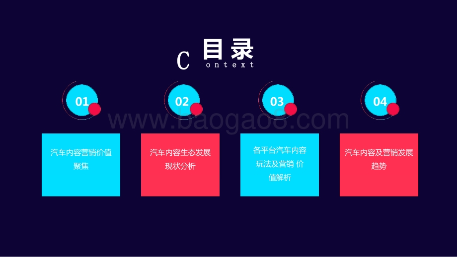 2020-2021汽车内容生态营销分析报告.pptx_第2页