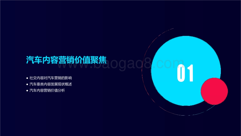 2020-2021汽车内容生态营销分析报告.pptx_第3页