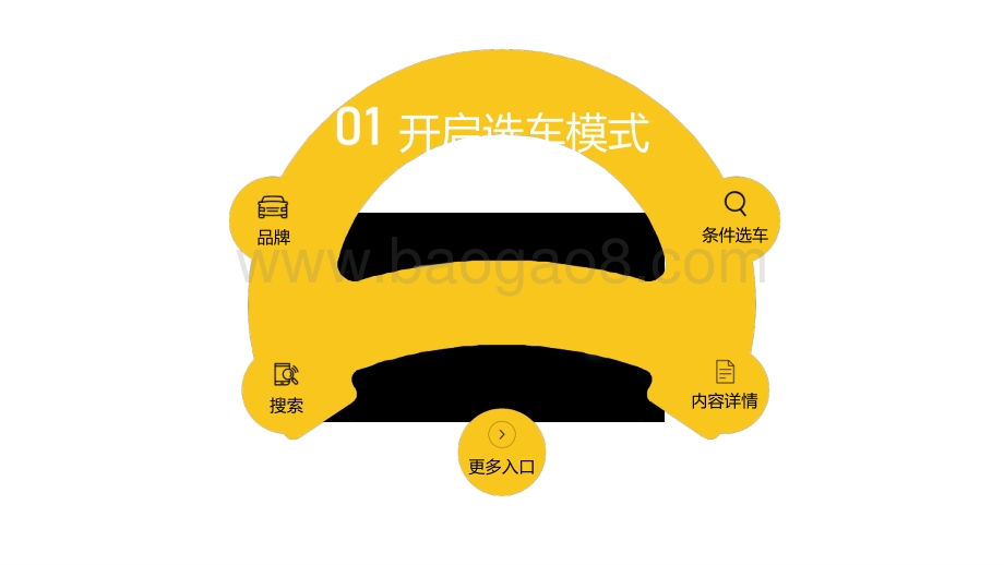 2020-2021“垂直视角下”的代际购车用户决策洞察报告.pptx_第4页
