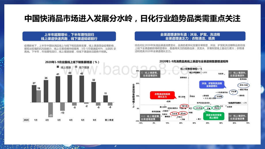 2021年度日化行业研究报告.pptx_第4页