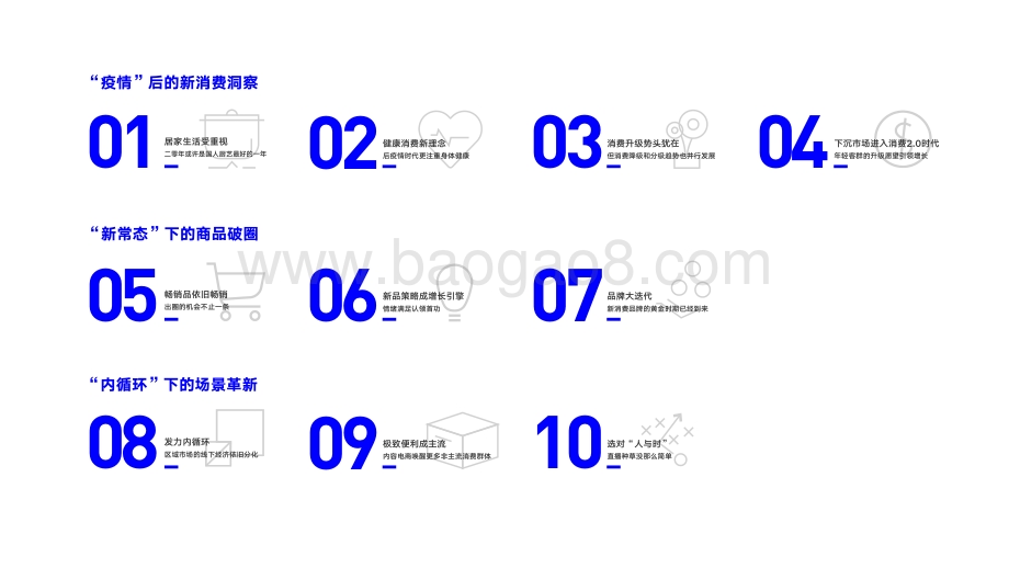 2021-2022十大消费行业发展机遇分析报告.pdf_第3页