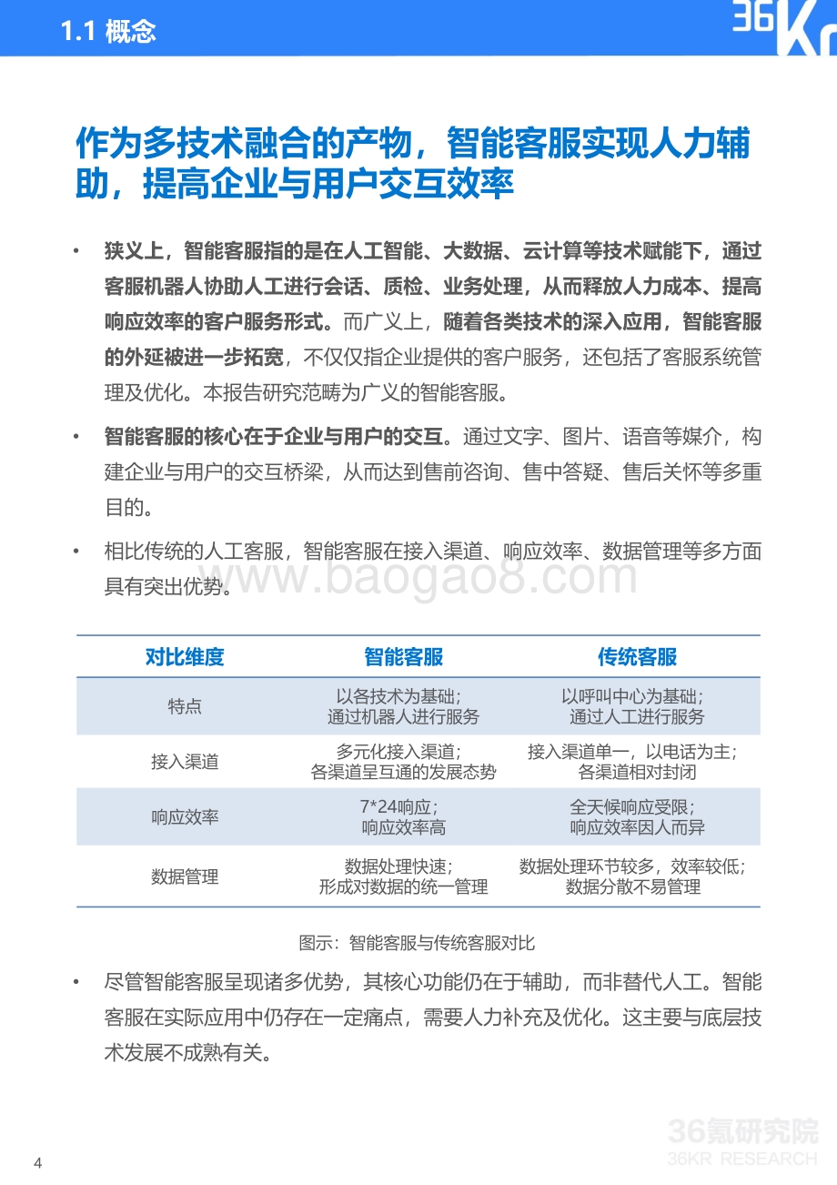 2020年中国智能客服行业研究报告.pdf_第5页