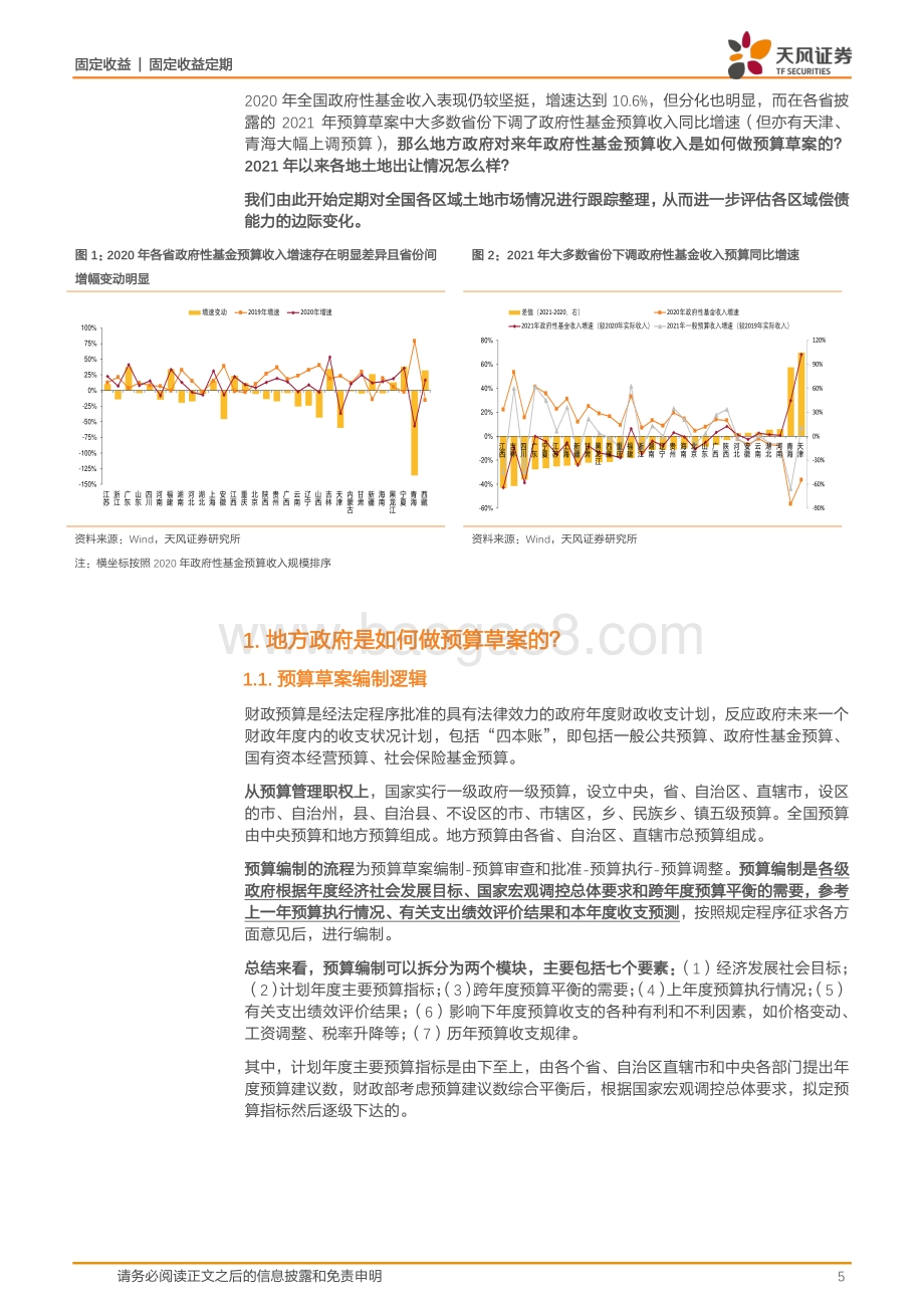 2021年以来全国各区域土地市场表现如何？.pdf_第5页