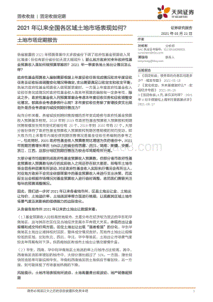 2021年以来全国各区域土地市场表现如何？.pdf