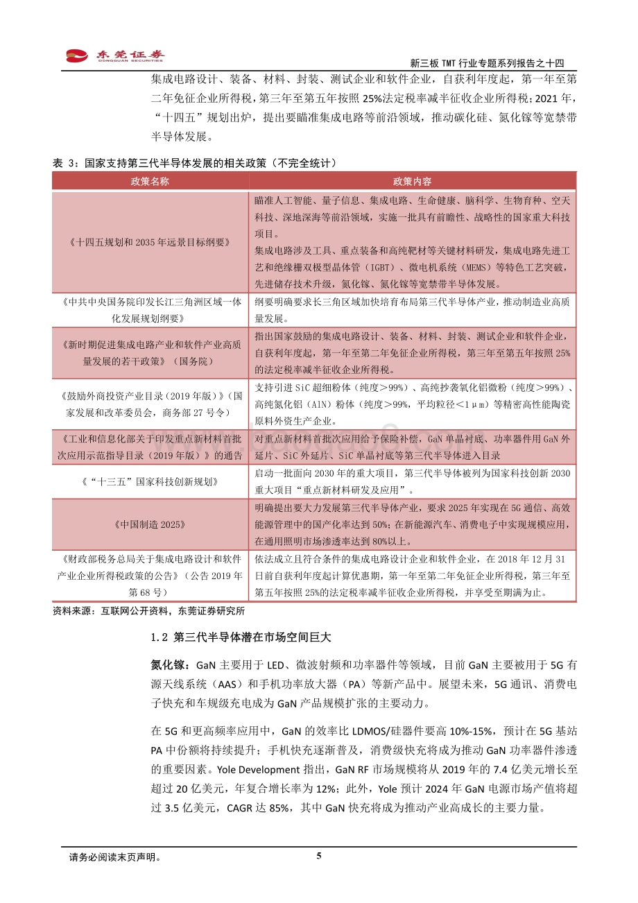 第三代半导体先天性能优越潜在市场空间巨大.pdf_第5页