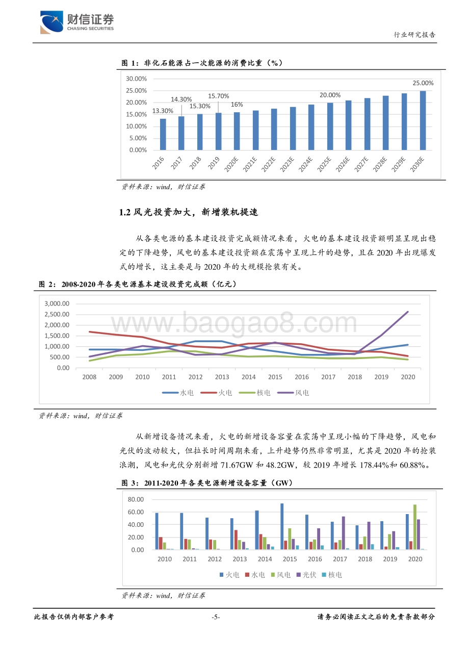 电力行业深度：业绩披露彰显基本面向好新能源运营商迎来确定性的高速增长期.pdf_第5页