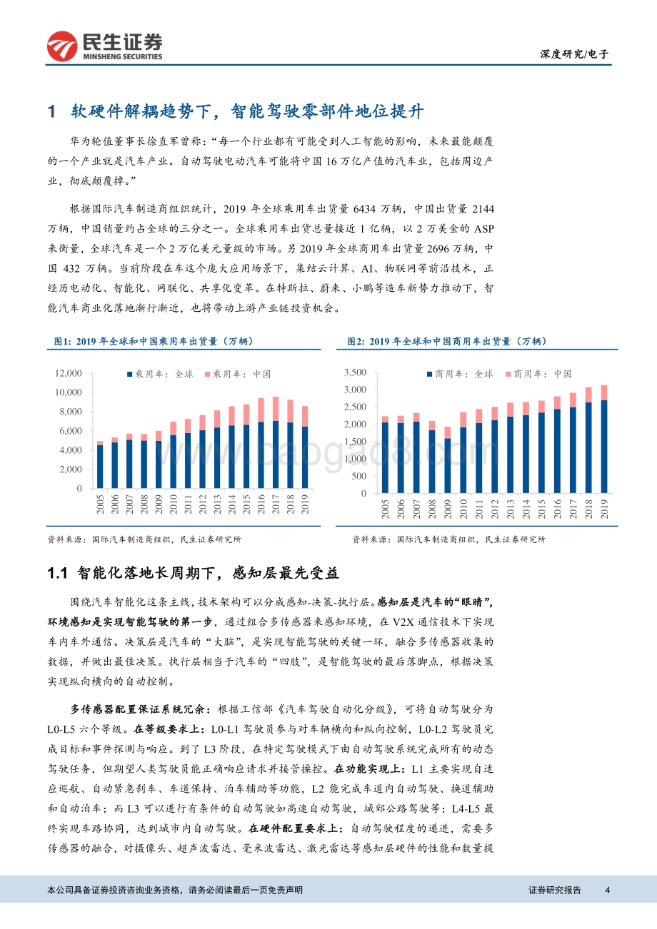 汽车电子行业系列报告之感知篇：多传感器时代融合之路正开启.pdf_第4页
