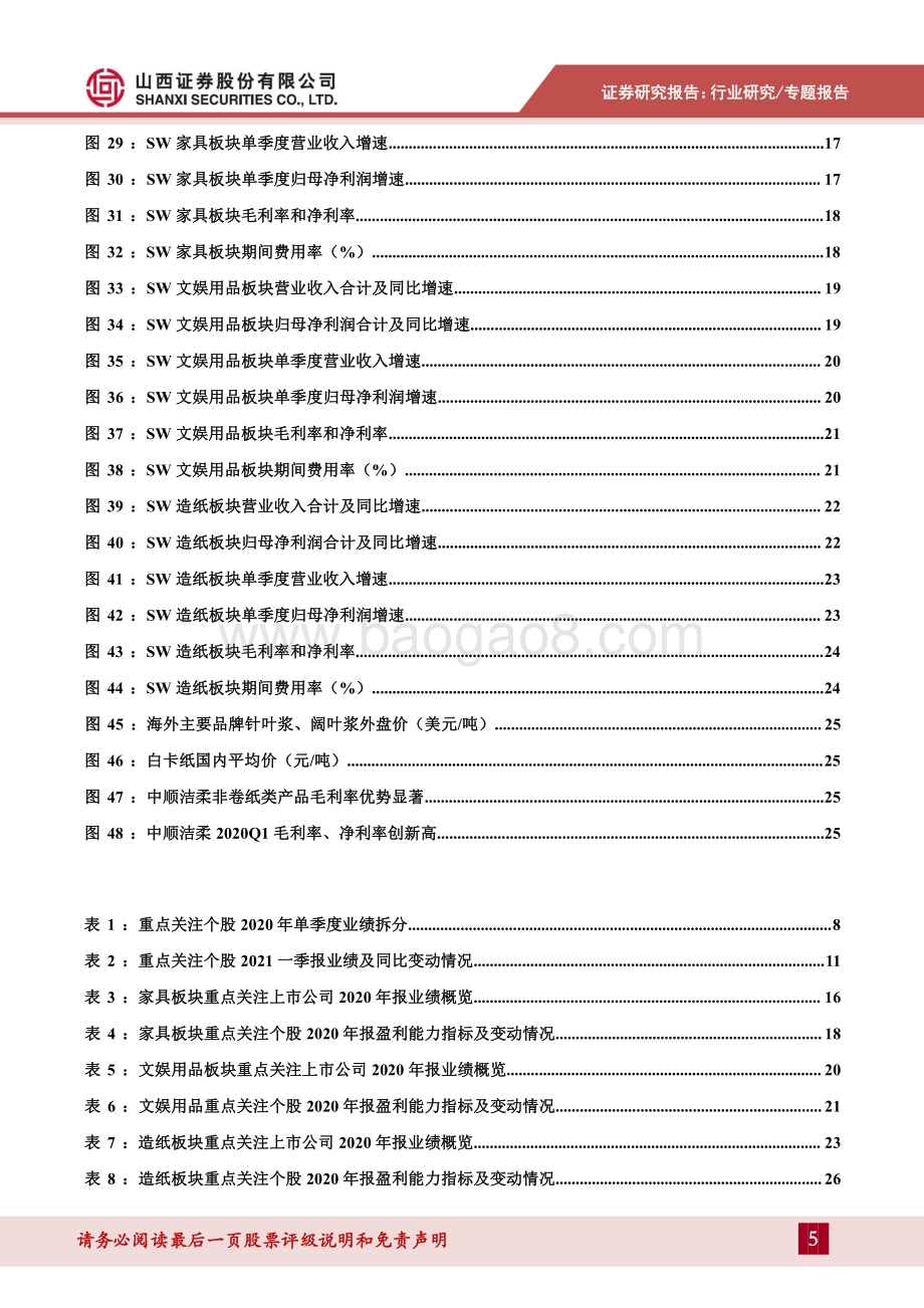 轻工制造行业2020年报&2021一季报综述.pdf_第5页