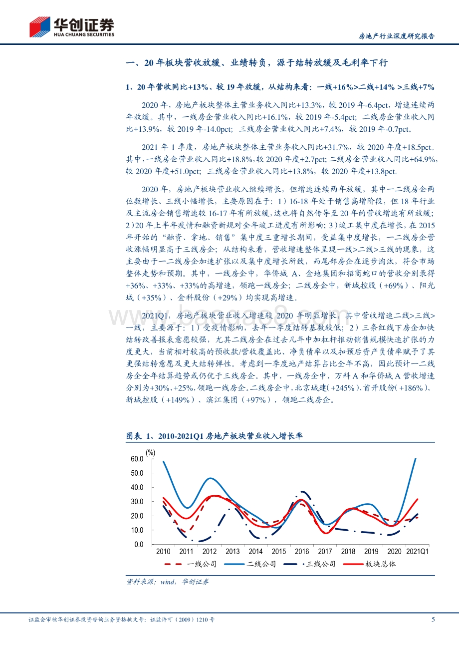 房地产行业20&21Q1财报综述：底部已显拐点将至.pdf_第5页