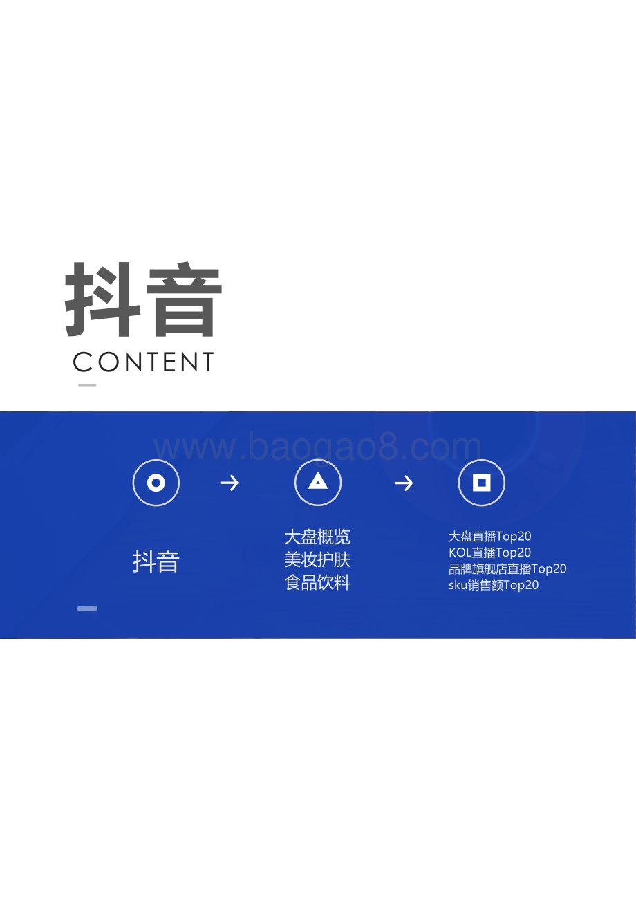 2021年5月3日-5月9日两大消费赛道抖音、快手直播带货周报.pdf_第3页