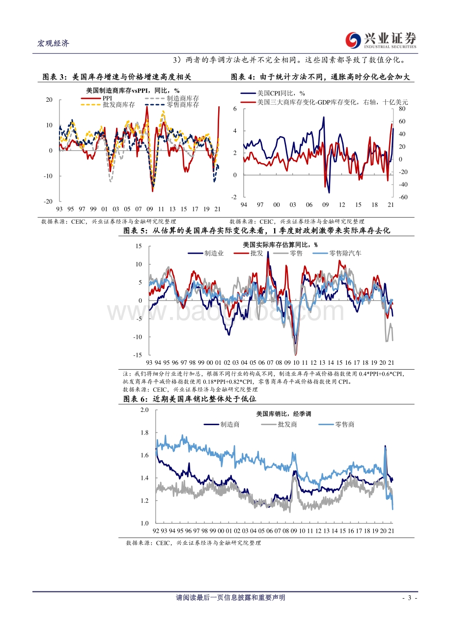海外经济韧性系列之三：透过美国库存看海外供需缺口变化.pdf_第3页