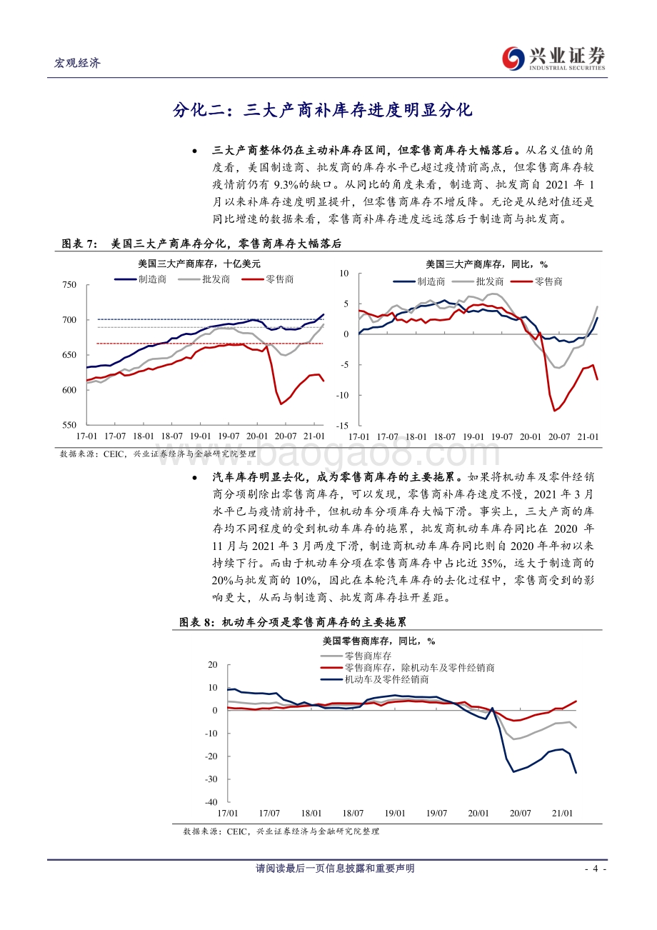 海外经济韧性系列之三：透过美国库存看海外供需缺口变化.pdf_第4页