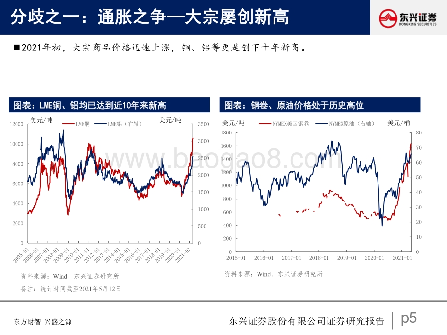 重估复苏2.0：雾散云开.pdf_第5页
