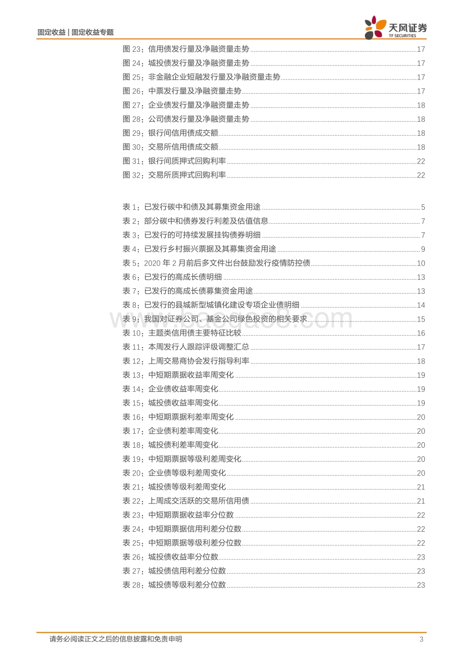碳中和债、乡村振兴债……这些主题类信用债你都了解吗？.pdf_第3页