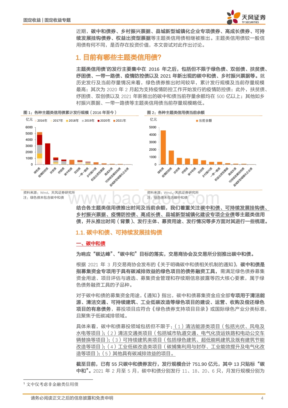碳中和债、乡村振兴债……这些主题类信用债你都了解吗？.pdf_第4页