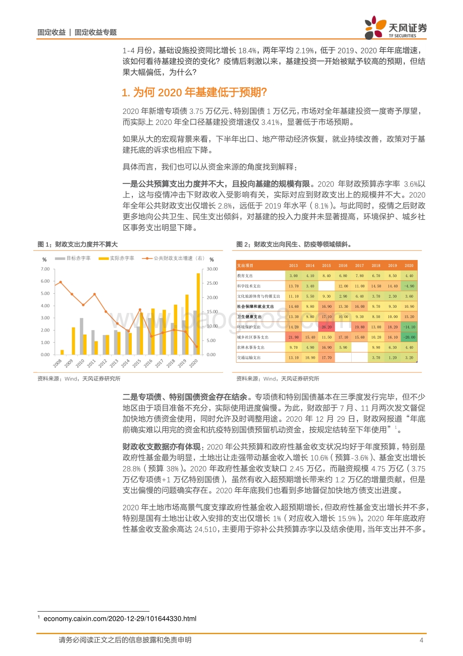 未来基建能好么？.pdf_第4页
