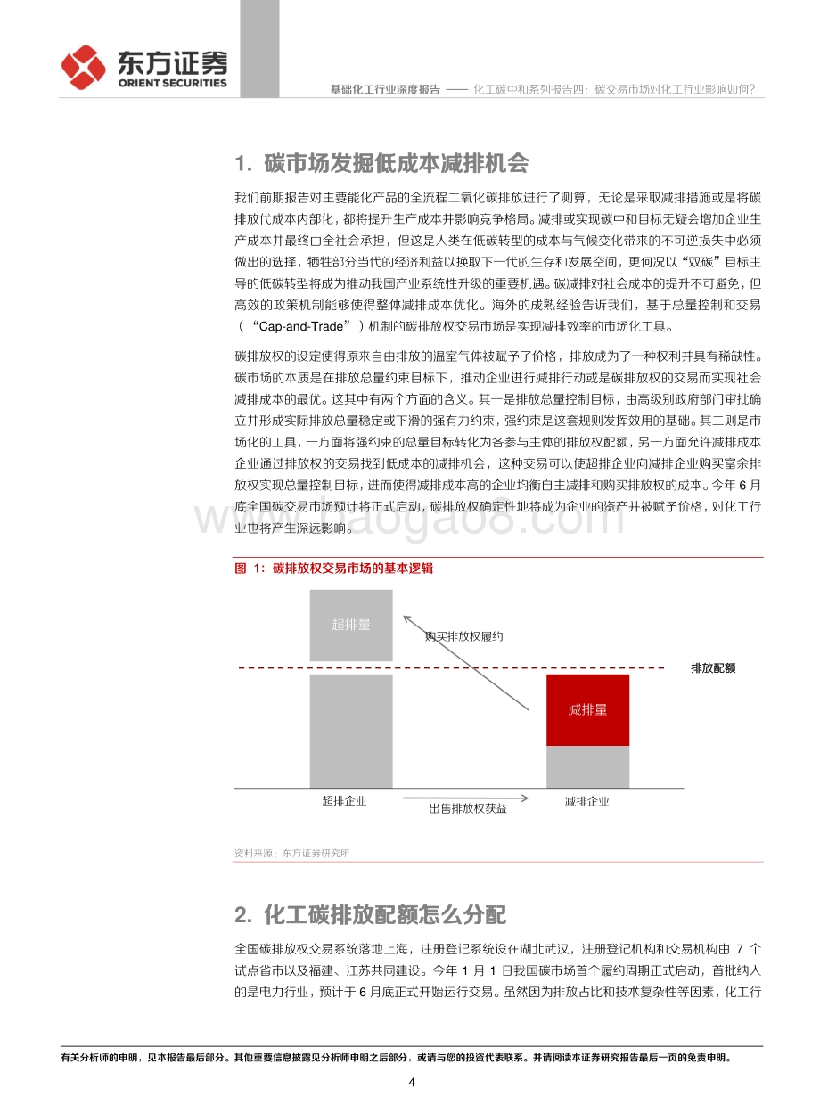 碳中和系列报告四：碳交易市场对化工行业影响如何？.pdf_第4页