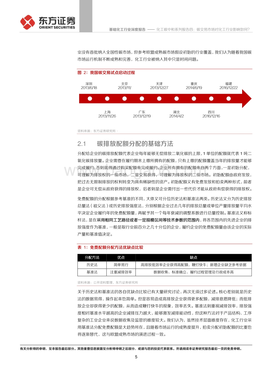 碳中和系列报告四：碳交易市场对化工行业影响如何？.pdf_第5页