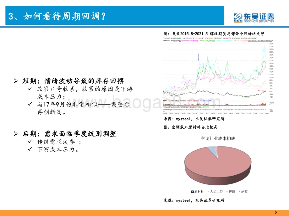 2021年下半年钢铁板块展望：中期逻辑不变钢铁行情下半场.pdf_第5页
