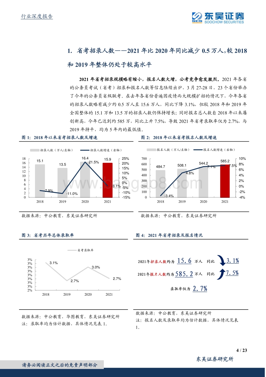 公职招录行业深度：疫情期间考试时间错位公职人员长期仍具补充需求.pdf_第4页