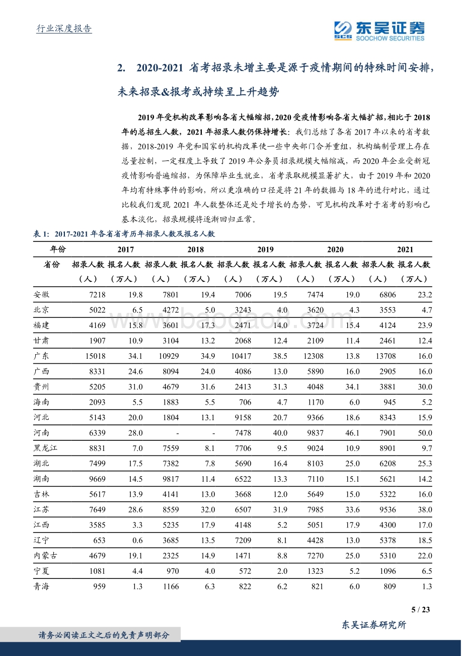 公职招录行业深度：疫情期间考试时间错位公职人员长期仍具补充需求.pdf_第5页