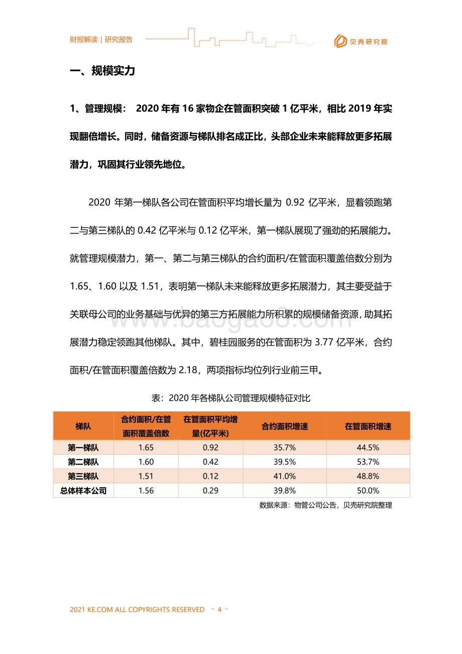 2020年物企年度报告解读.pdf_第4页
