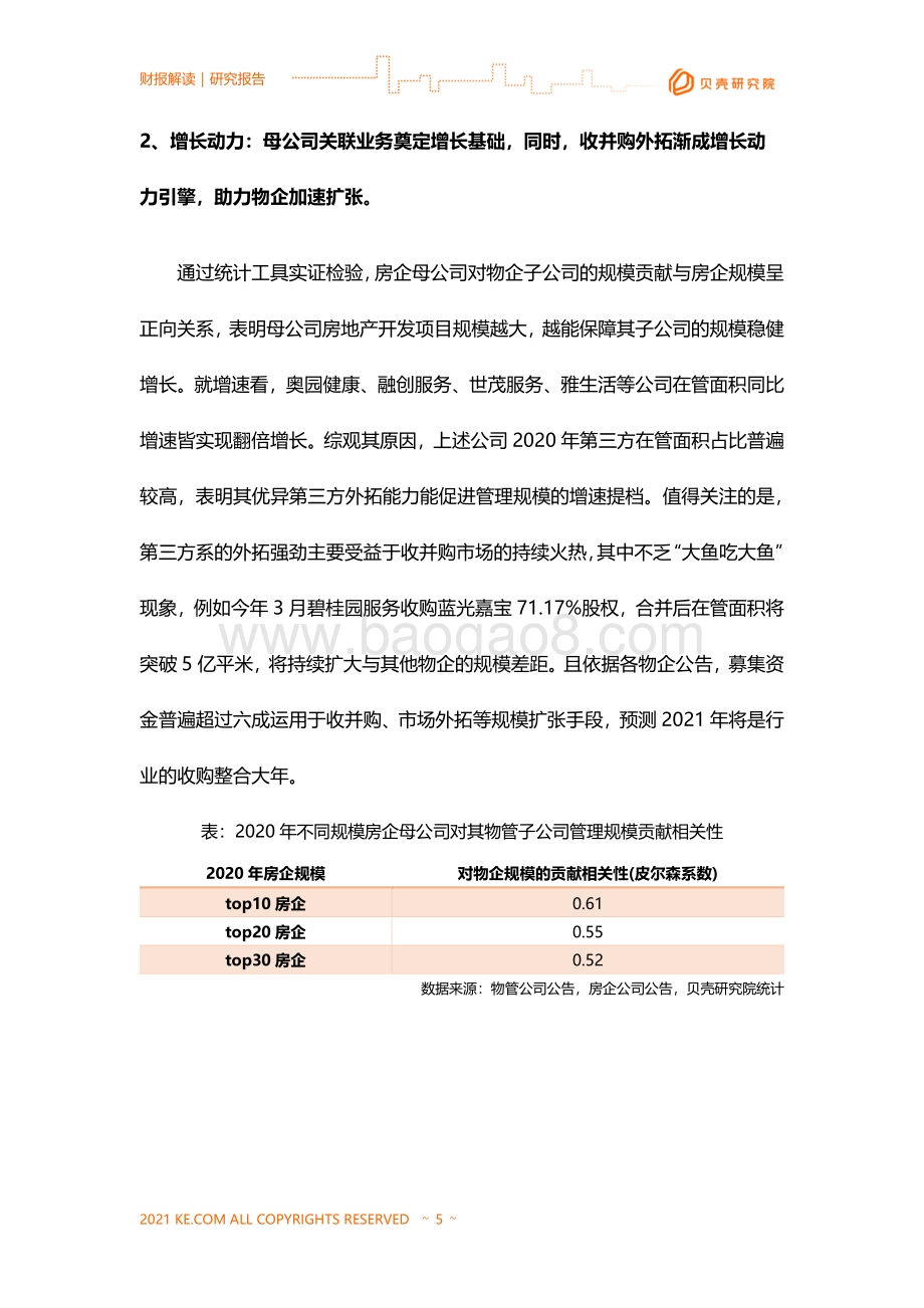 2020年物企年度报告解读.pdf_第5页