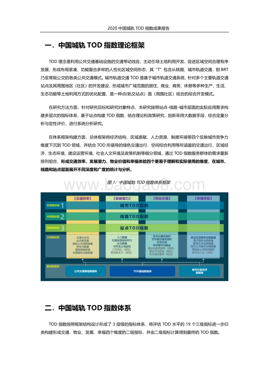2020中国城轨TOD指数成果报告.pdf_第3页
