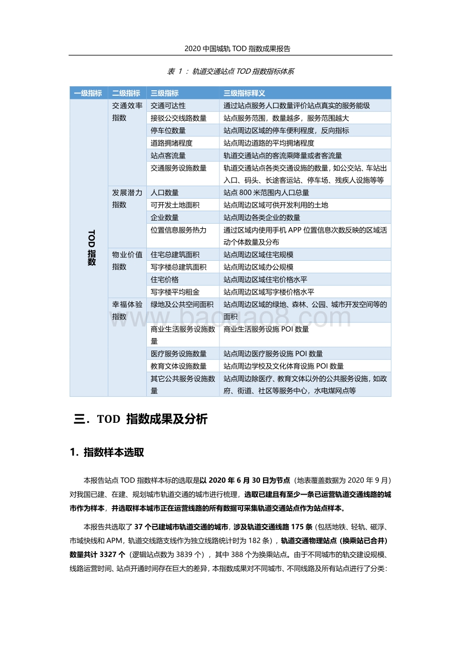 2020中国城轨TOD指数成果报告.pdf_第4页