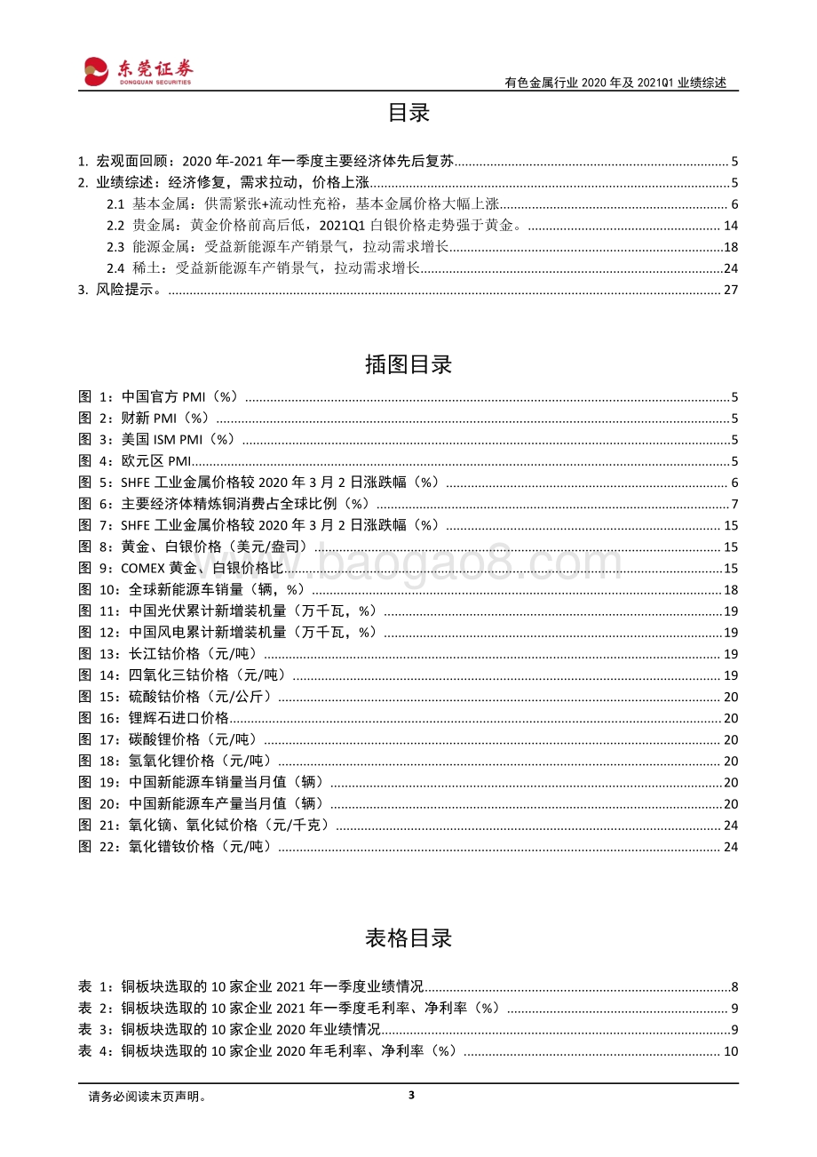 有色金属行业2020年及2021Q1业绩综述.pdf_第3页