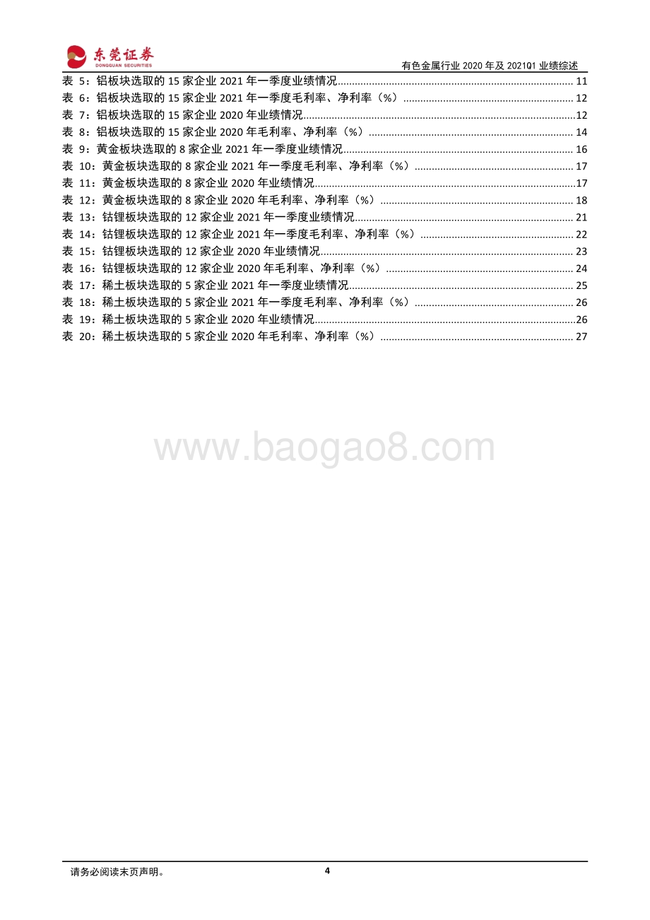 有色金属行业2020年及2021Q1业绩综述.pdf_第4页