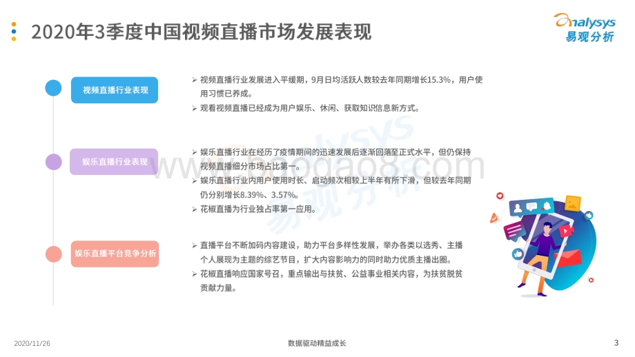 2020年Q3季度娱乐直播行业观察.pdf_第3页