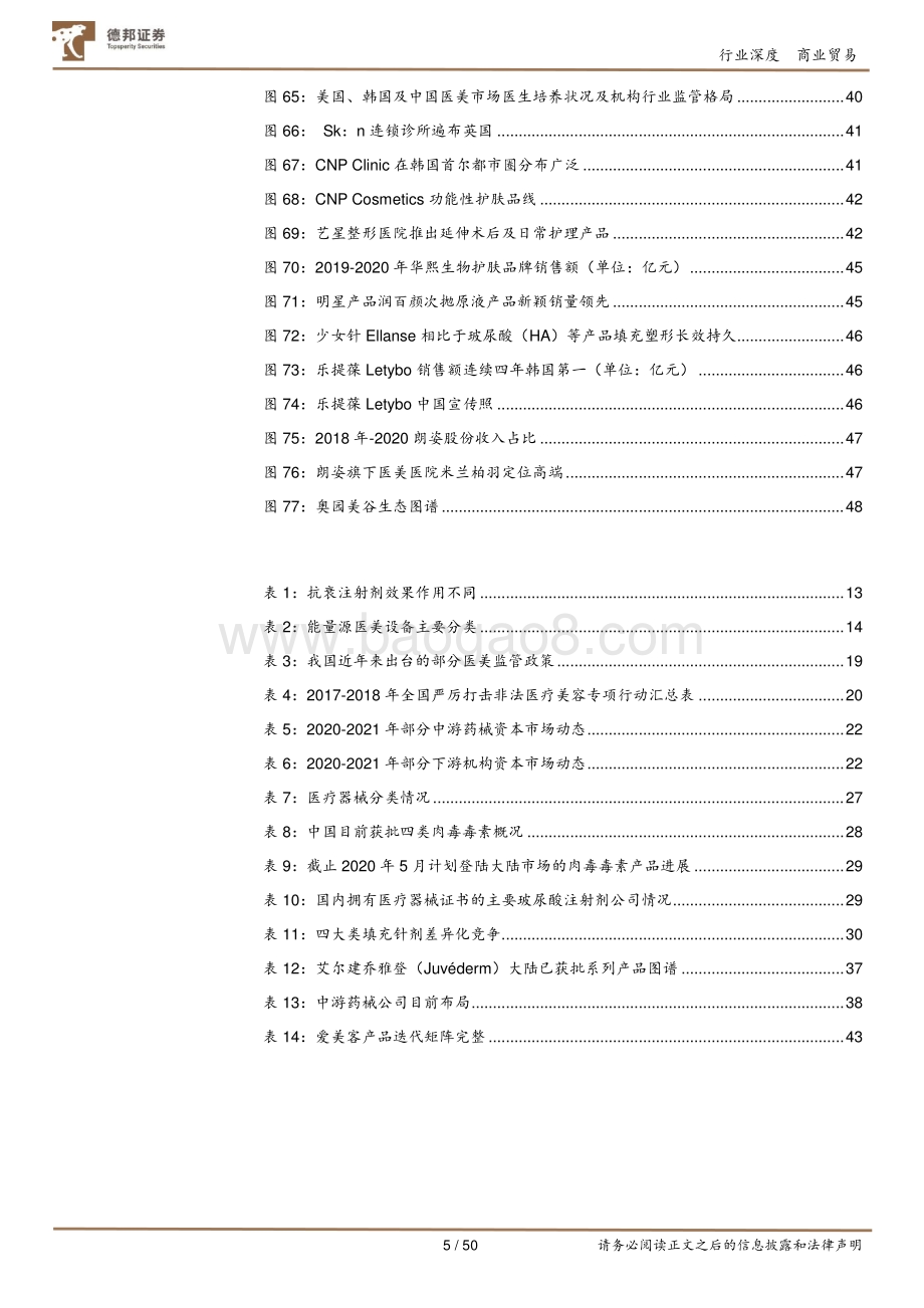 医美行业深度：颜值经济乘风起医美产业相辉映.pdf_第5页