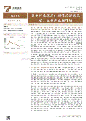 医美行业深度：颜值经济乘风起医美产业相辉映.pdf