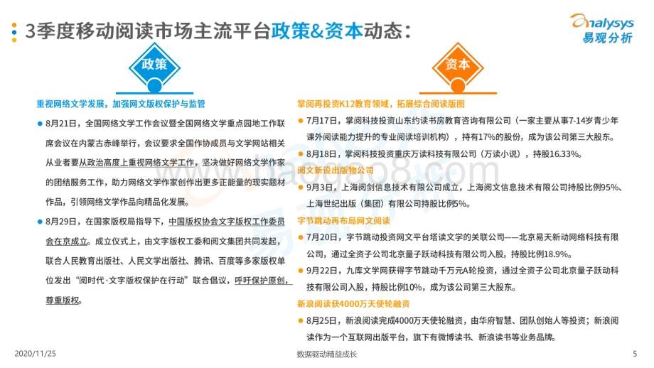 2020年第三季度中国移动阅读市场季度盘点.pdf_第5页