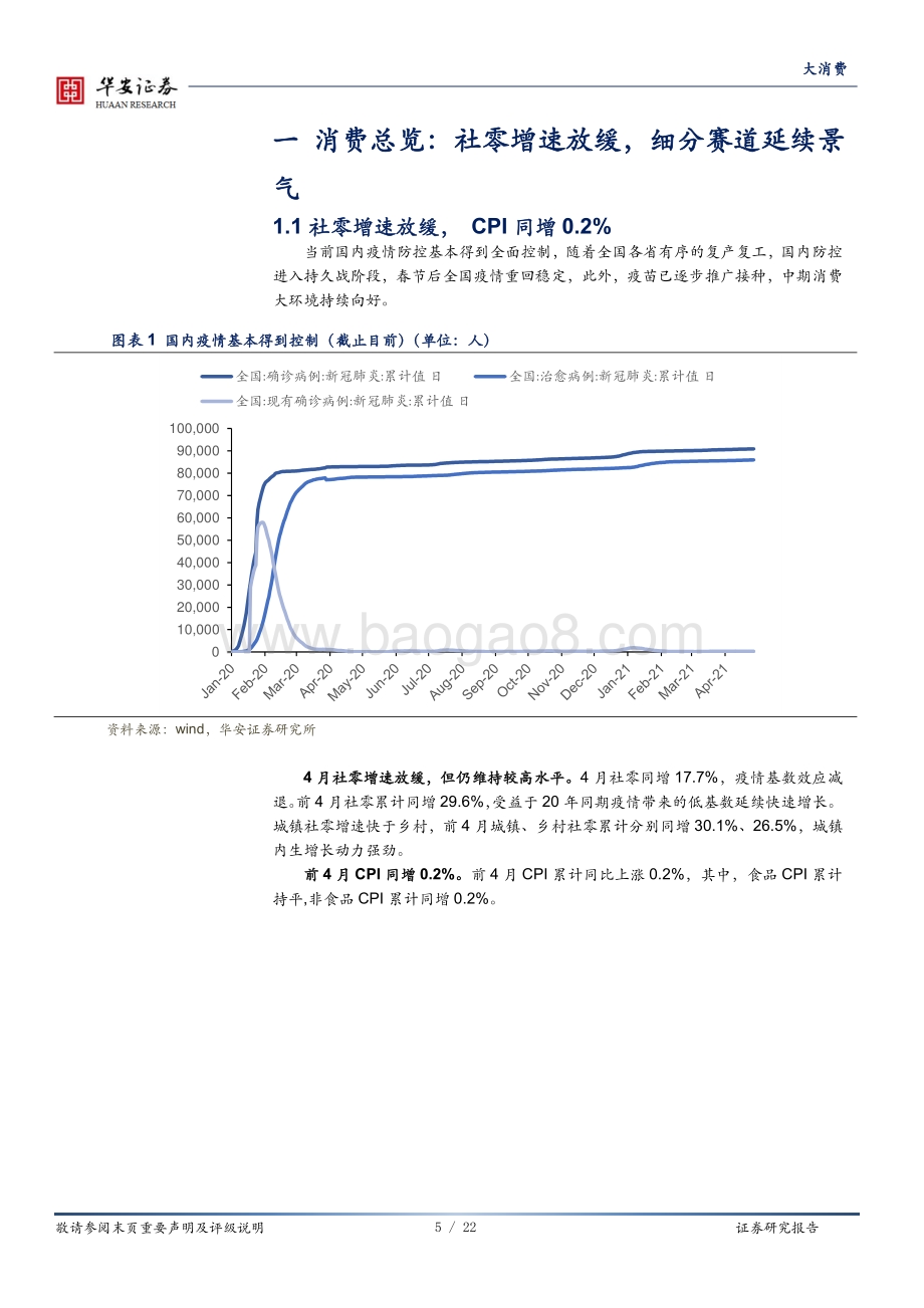 大消费深度报告：社零增速放缓恢复态势不改.pdf_第5页